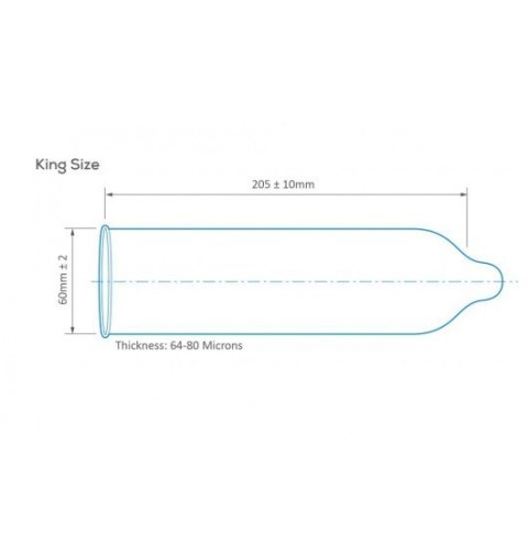 Pasante - King Size (1 op. / 3 szt.)