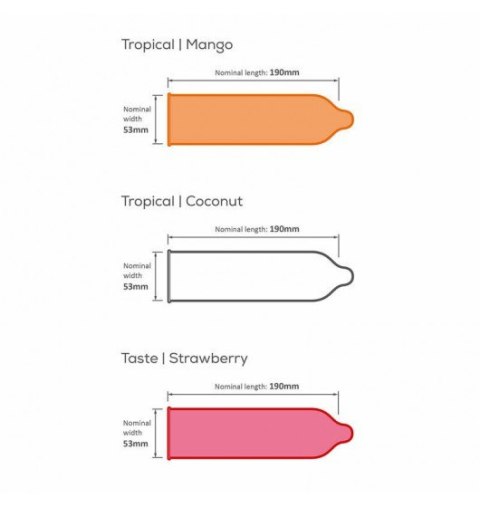 Pasante Tropical Flavor Bulk Pack (1op./144szt.)