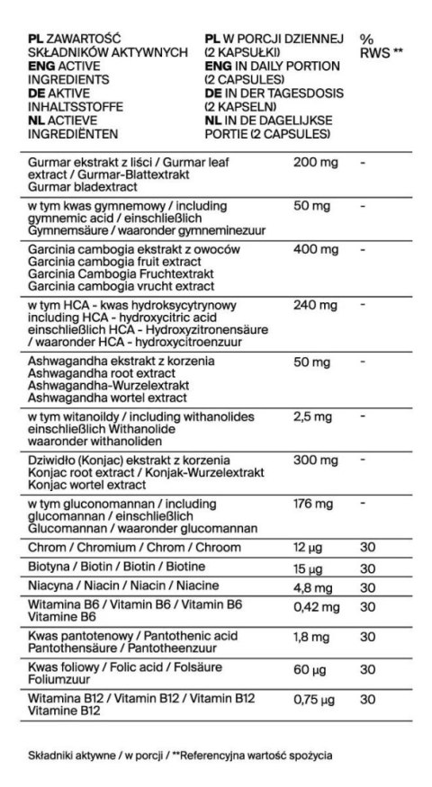 Bloker apetytu 60 kapsułek Qi-Nu Cravings Control