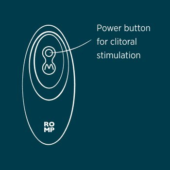 Podwójny stymulator łechtaczki i punktu G Reverb Lilac Romp