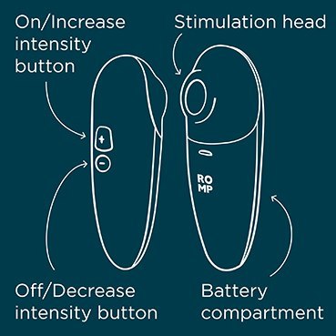 Powietrzny stymulator łechtaczki Switch X Romp
