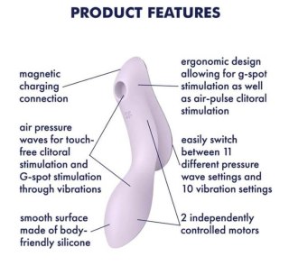 Wibrator wielofunkcyjny Curvy Trinity 2 violet Satisfyer