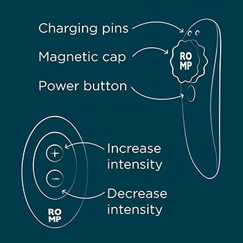 Wibrator do bielizny Party Romp