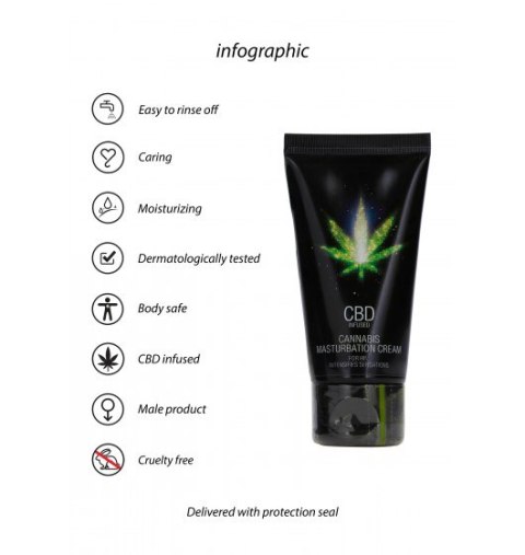 Shots CBD Cannabis Masturbation Cream For Him 50 ml