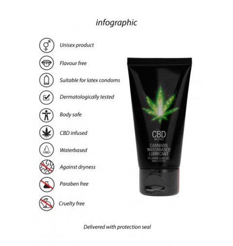 Shots CBD Cannabis Waterbased Lubricant 50 ml