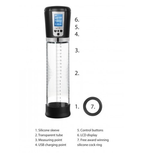 Shots Pumped Premium Rechargeable Automatic LCD Pump Transparent