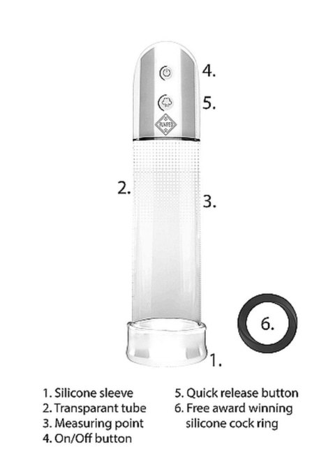 Pompka do penisa SHOTS automatyczna Luv Pump Transparent