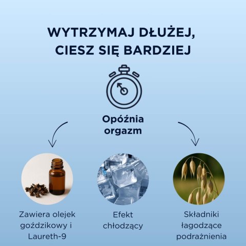 Żel opóźniający Delay Gel 50ml Mister Size