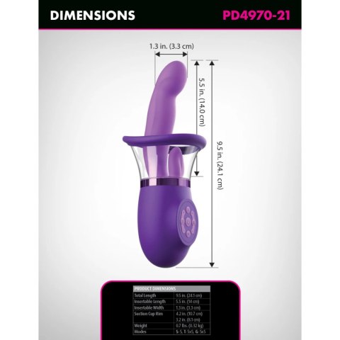 Multifunkcyjny wibrator Ultimate Pleasure Pro Plus Fantasy For Her